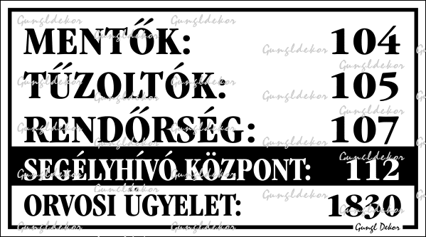 Mentők Tűzoltók Rendőrség Segélyhívó Központ Orvosi Ügyelet Telefonszámok Tábla Matrica
