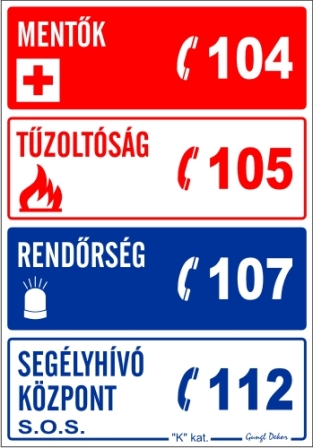 Mentők tűzoltóság rendőrség segélyhívószámok tábla matrica